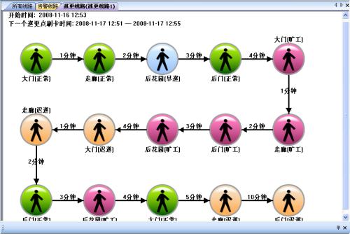 铜川巡更系统五号