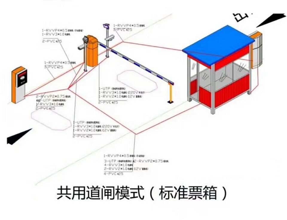 铜川单通道模式停车系统