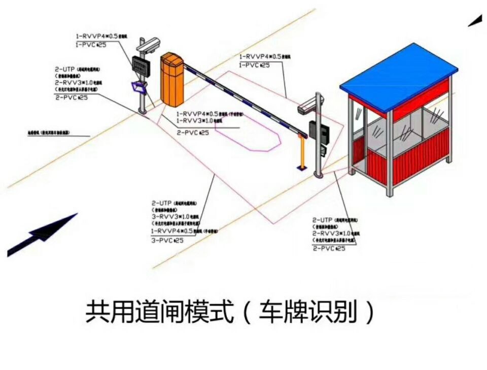 铜川单通道车牌识别系统施工